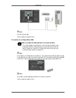 Предварительный просмотр 40 страницы Samsung 400FP-2 - SyncMaster - 40" LCD Flat Panel Display (Spanish) Manual Del Usuario