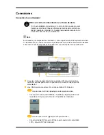 Preview for 34 page of Samsung 400FP-2 - SyncMaster - 40" LCD Flat Panel... Manual Del Usuario