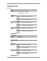 Preview for 90 page of Samsung 400FP-2 - SyncMaster - 40" LCD Flat Panel... Manual Del Usuario