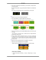 Preview for 97 page of Samsung 400FP-2 - SyncMaster - 40" LCD Flat Panel... Manual Del Usuario