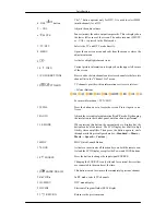 Preview for 16 page of Samsung 400MX - SyncMaster - 40" LCD Flat Panel Display User Manual