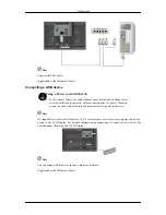 Preview for 35 page of Samsung 400MX - SyncMaster - 40" LCD Flat Panel Display User Manual