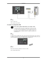 Предварительный просмотр 15 страницы Samsung 400MXN - SyncMaster - 40" LCD Flat Panel Display (Spanish) Guía De Inicio Rápido