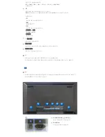 Preview for 4 page of Samsung 400PXN - SyncMaster - 40" LCD Flat Panel Display (Korean) Quick Start Manual