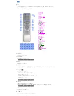 Preview for 13 page of Samsung 400PXN - SyncMaster - 40" LCD Flat Panel Display (Korean) Quick Start Manual