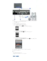 Preview for 18 page of Samsung 400PXN - SyncMaster - 40" LCD Flat Panel Display (Korean) Quick Start Manual