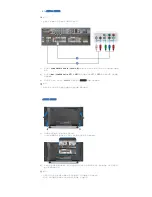 Preview for 21 page of Samsung 400PXN - SyncMaster - 40" LCD Flat Panel Display (Korean) Quick Start Manual