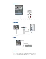 Preview for 22 page of Samsung 400PXN - SyncMaster - 40" LCD Flat Panel Display (Korean) Quick Start Manual