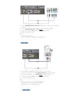 Preview for 28 page of Samsung 400PXN - SyncMaster - 40" LCD Flat Panel Display (Korean) Quick Start Manual