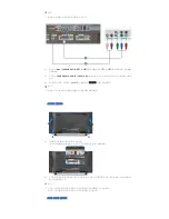 Preview for 29 page of Samsung 400PXN - SyncMaster - 40" LCD Flat Panel Display (Korean) Quick Start Manual