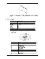 Предварительный просмотр 29 страницы Samsung 400UX - SyncMaster - 40" LCD Flat Panel Display User Manual