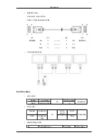 Предварительный просмотр 30 страницы Samsung 400UX - SyncMaster - 40" LCD Flat Panel Display User Manual