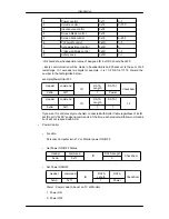 Предварительный просмотр 31 страницы Samsung 400UX - SyncMaster - 40" LCD Flat Panel Display User Manual