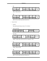 Предварительный просмотр 32 страницы Samsung 400UX - SyncMaster - 40" LCD Flat Panel Display User Manual