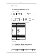 Предварительный просмотр 33 страницы Samsung 400UX - SyncMaster - 40" LCD Flat Panel Display User Manual