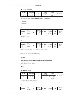 Предварительный просмотр 36 страницы Samsung 400UX - SyncMaster - 40" LCD Flat Panel Display User Manual