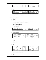 Предварительный просмотр 37 страницы Samsung 400UX - SyncMaster - 40" LCD Flat Panel Display User Manual