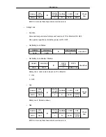 Предварительный просмотр 38 страницы Samsung 400UX - SyncMaster - 40" LCD Flat Panel Display User Manual