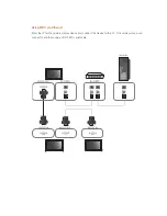 Предварительный просмотр 58 страницы Samsung 400UX - SyncMaster - 40" LCD Flat Panel Display User Manual