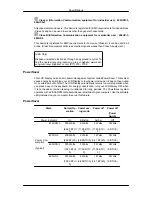 Предварительный просмотр 136 страницы Samsung 400UX - SyncMaster - 40" LCD Flat Panel Display User Manual