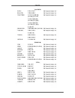 Предварительный просмотр 146 страницы Samsung 400UX - SyncMaster - 40" LCD Flat Panel Display User Manual