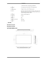 Preview for 18 page of Samsung 400UXn - SyncMaster - 40" LCD Flat Panel... User Manual