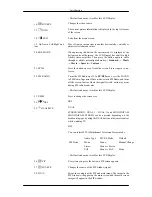 Preview for 33 page of Samsung 400UXn - SyncMaster - 40" LCD Flat Panel... User Manual