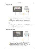 Preview for 42 page of Samsung 400UXn - SyncMaster - 40" LCD Flat Panel... User Manual