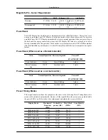 Preview for 117 page of Samsung 400UXn - SyncMaster - 40" LCD Flat Panel... User Manual