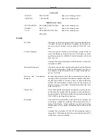 Preview for 126 page of Samsung 400UXn - SyncMaster - 40" LCD Flat Panel... User Manual