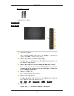 Предварительный просмотр 4 страницы Samsung 400UXN-UD - 40IN LCD 5000:1 1366X768 (Spanish) Guía De Inicio Rápido