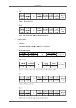 Preview for 32 page of Samsung 400UXOM User Manual