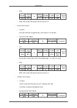 Preview for 35 page of Samsung 400UXOM User Manual