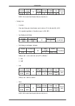 Preview for 38 page of Samsung 400UXOM User Manual