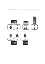 Preview for 58 page of Samsung 400UXOM User Manual