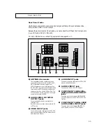 Preview for 11 page of Samsung 42HD43A Owner'S Instructions Manual