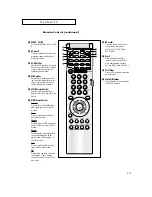 Preview for 13 page of Samsung 42HD43A Owner'S Instructions Manual