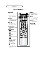 Предварительный просмотр 13 страницы Samsung 42HD43A Owner'S Instructions Manual