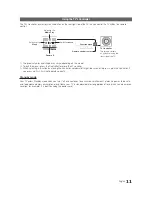 Предварительный просмотр 11 страницы Samsung 450 Series Installation Manual