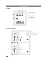 Предварительный просмотр 12 страницы Samsung 450 Series Installation Manual