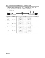 Предварительный просмотр 22 страницы Samsung 450 Series Installation Manual