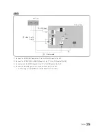 Предварительный просмотр 25 страницы Samsung 450 Series Installation Manual