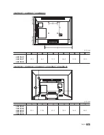 Предварительный просмотр 65 страницы Samsung 450 Series Installation Manual