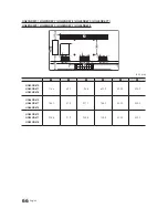 Предварительный просмотр 66 страницы Samsung 450 Series Installation Manual