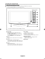 Предварительный просмотр 5 страницы Samsung 450 Series User Manual