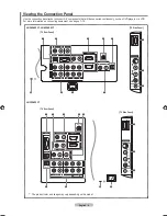 Предварительный просмотр 6 страницы Samsung 450 Series User Manual