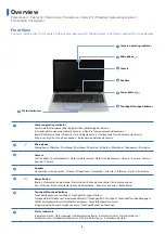 Preview for 6 page of Samsung 450R4V User Manual