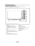 Предварительный просмотр 5 страницы Samsung 451 User Manual