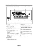 Предварительный просмотр 6 страницы Samsung 451 User Manual