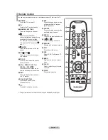 Предварительный просмотр 7 страницы Samsung 451 User Manual